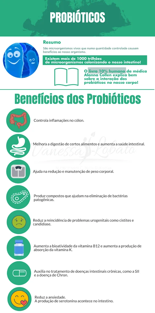 Beneficios Dos Probioticos Benefícios Dos Probióticos: Além Do